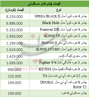 قیمت چادر مسافرتی چند است؟ + جدول قیمت