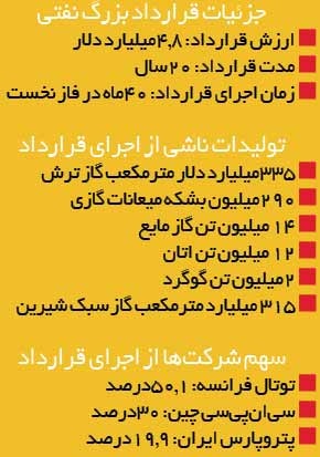 جدول
