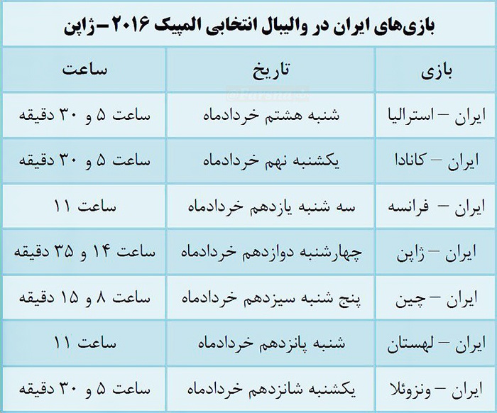 جدول مسابقات والیبال