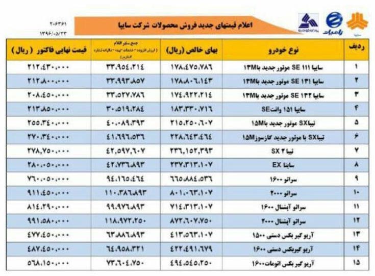 قیمت جدید سایپا