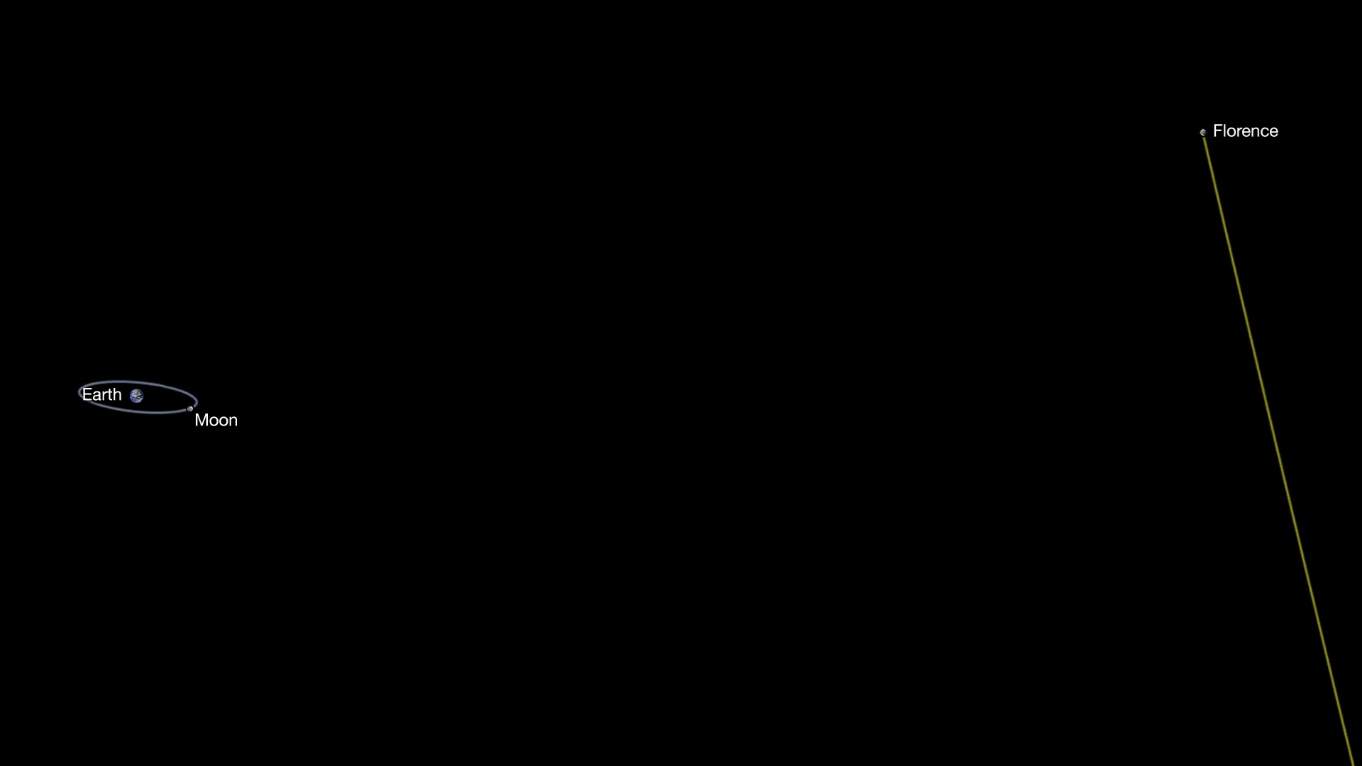 سیارک