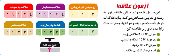 دوچرخه شماره ۸۵۰