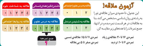دوچرخه شماره ۸۳۰