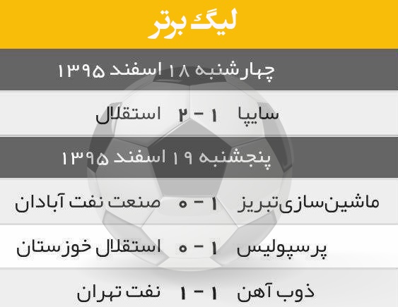 لیگ