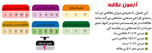 دوچرخه شماره ۸۶۷
