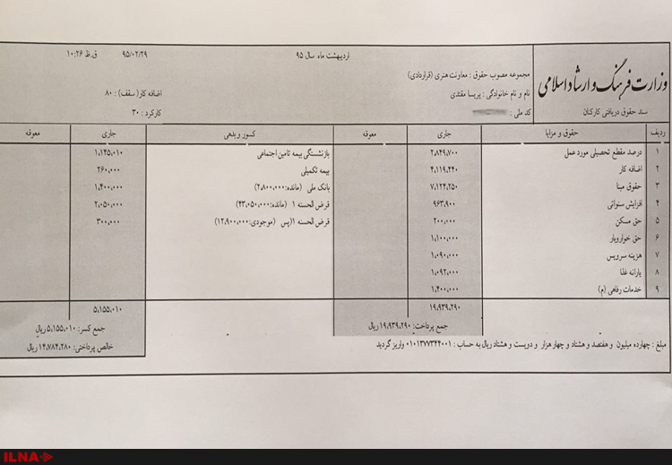 فیش حقوقی پریسا مقتدی