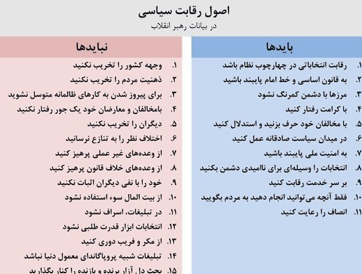 پوستر تبلیغاتی آیت‌الله خامنه‌ای