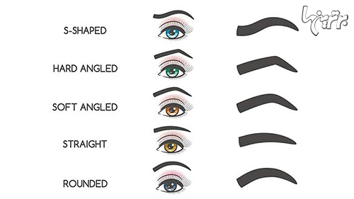 چگونه ابروهای پهن و پرپشت داشته باشیم؟