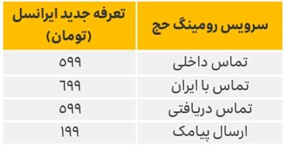 اعلام تعرفه‌های ویژه ایرانسل برای حج ۹۷