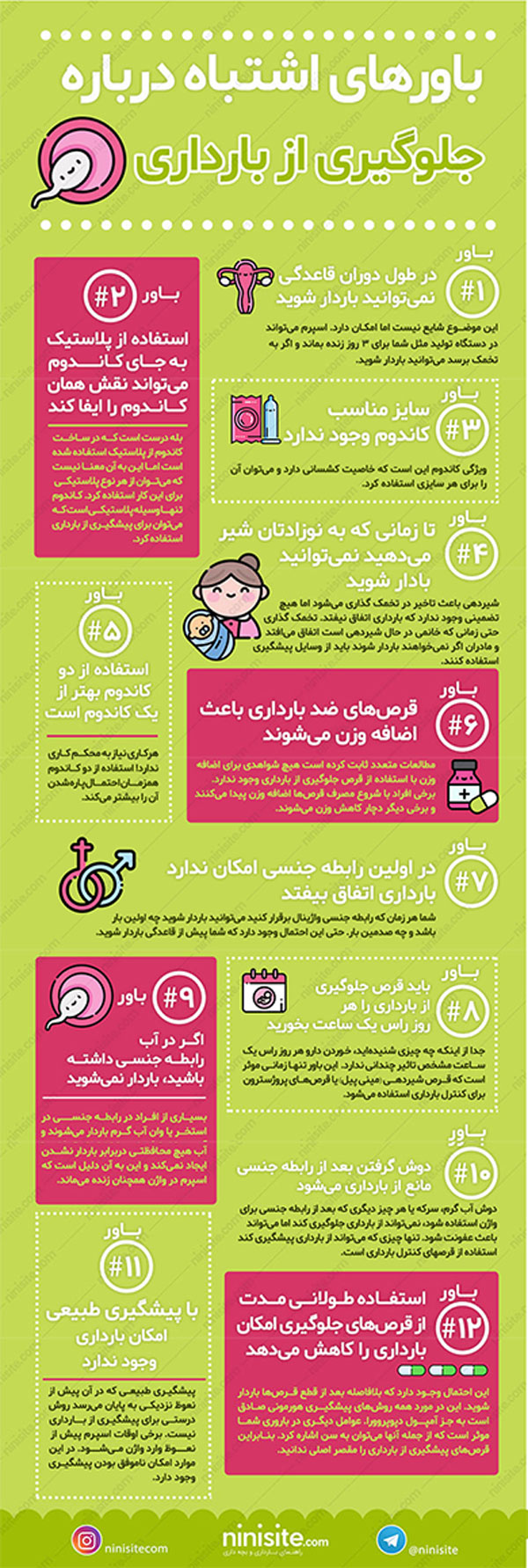 باور‌های اشتباه درباره جلوگیری از بارداری