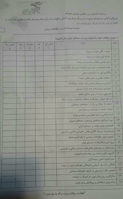 ماجرای نظرسنجی ها در جشنواره فیلم فجر چیست؟