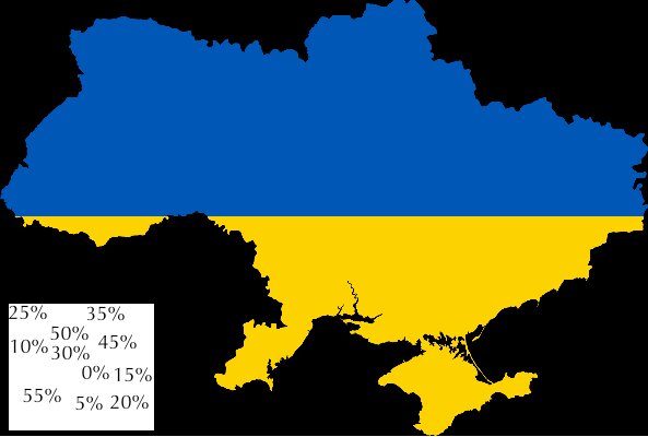روسیه: مایلیم بر انتخابات پارلمانی اوکراین نظارت کنیم
