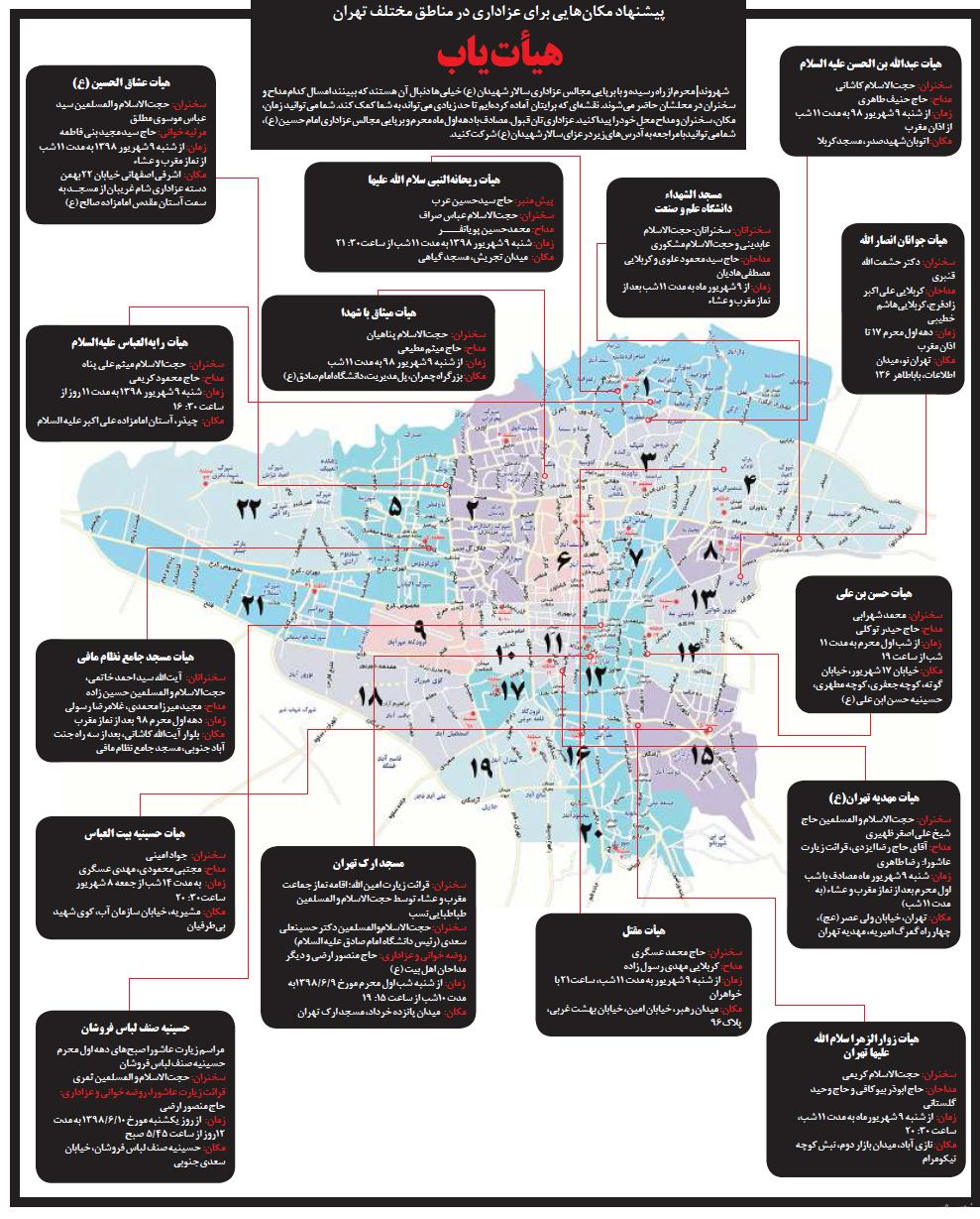 مکان‌های عزاداری در مناطق مختلف تهران