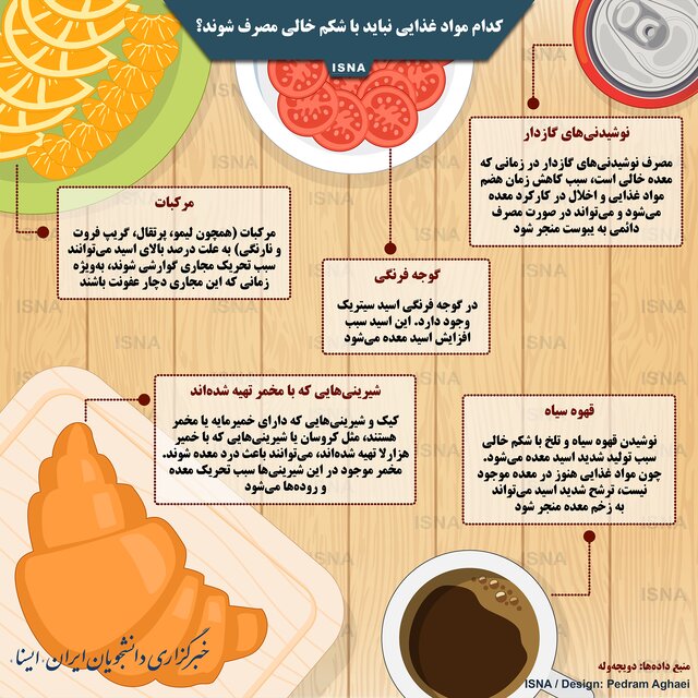 اینفوگرافیک / کدام مواد غذایی نباید با شکم خالی مصرف شوند؟