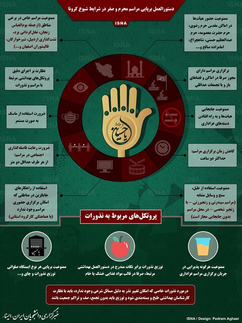 اینفوگرافیک / دستورالعمل برپایی مراسم محرم و صفر در شرایط شیوع کرونا