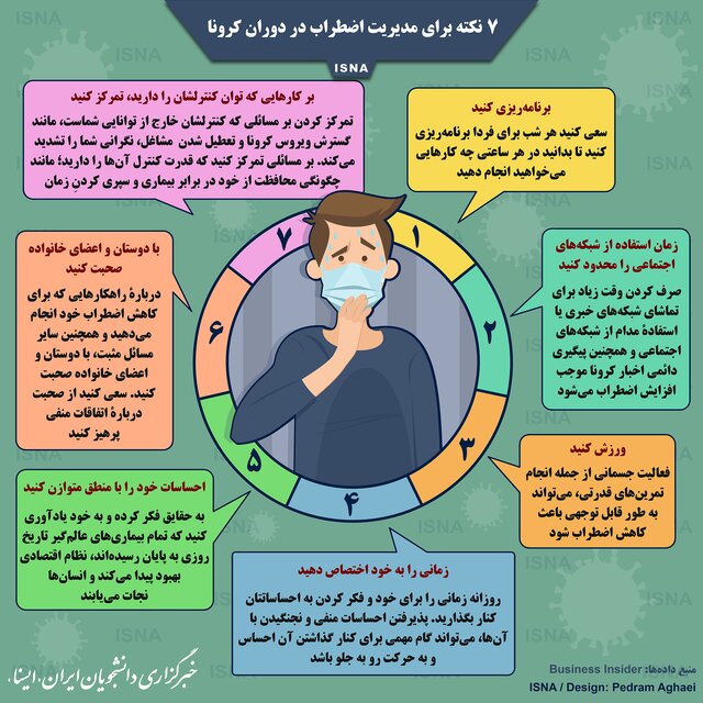 اینفوگرافیک / هفت نکته برای مدیریت اضطراب در دوران کرونا