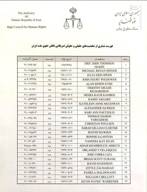 تحریم ۴۵ دیپلمات و افسر اطلاعاتی آمریکایی