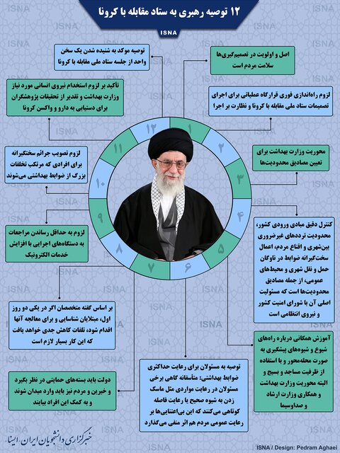 اینفوگرافیک / ١٢ توصیه رهبری به ستاد مقابله با کرونا