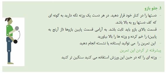 تمرین‌های قدرتی مناسب پس از شکست کرونا+ تصویر