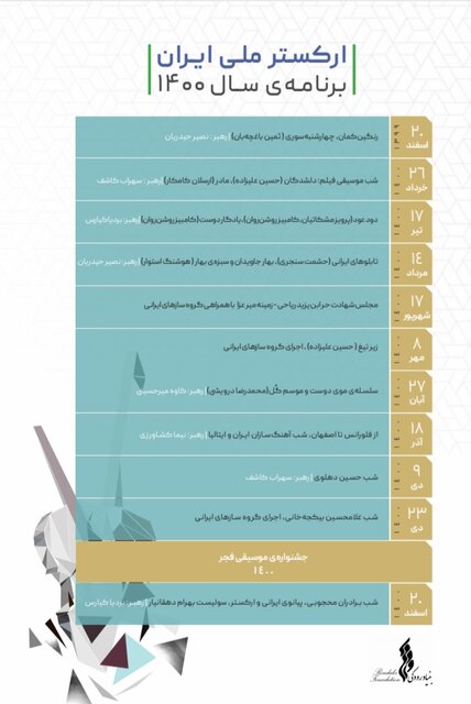 اعلام برنامه‌های سال ۱۴۰۰ ارکستر ملی ایران