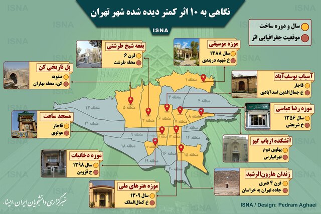 اینفوگرافیک / نگاهی به ۱۰ اثر کمتر دیده شده شهر تهران