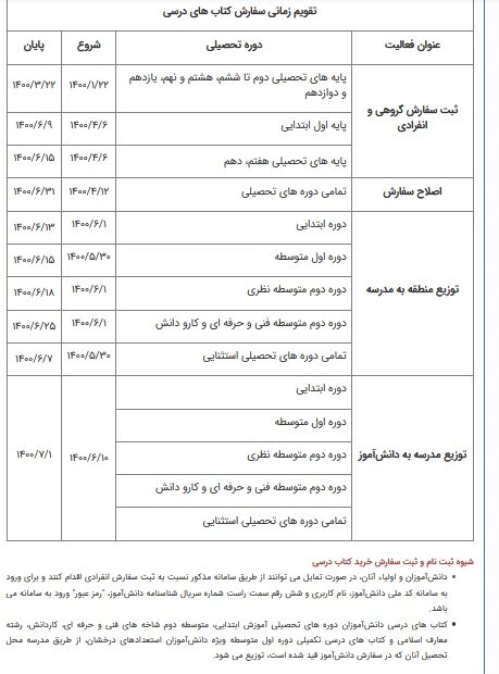 آغاز سفارش اینترنتی کتب درسی از فردا + جدول زمانبندی ثبت سفارس