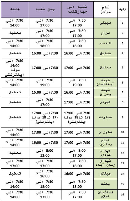 ساعت کاری جدید مراکز معاینه فنی شهر تهران اعلام شد