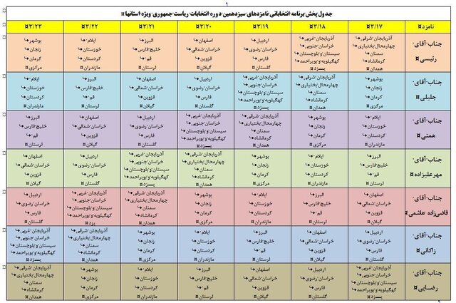 کاندیداها از صلح خبر تهران با استانها صحبت می‌کنند