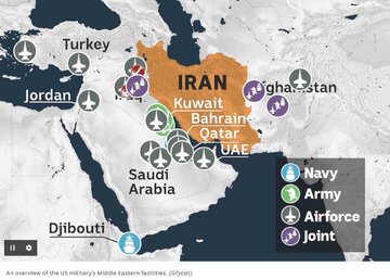 مرزهای غرب و جنوب ایران در محاصره ناتو/ همکاری عملیاتی اردن با ناتو وارد فاز عملیاتی شد